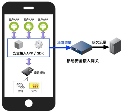 1625135905110911.png image.png