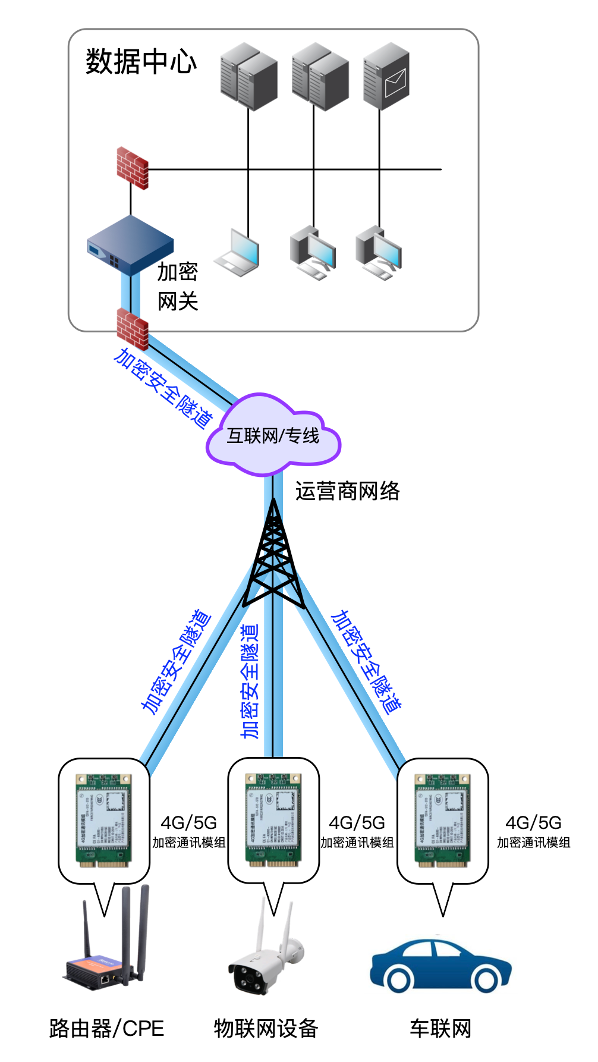 1703037792553622.png image.png